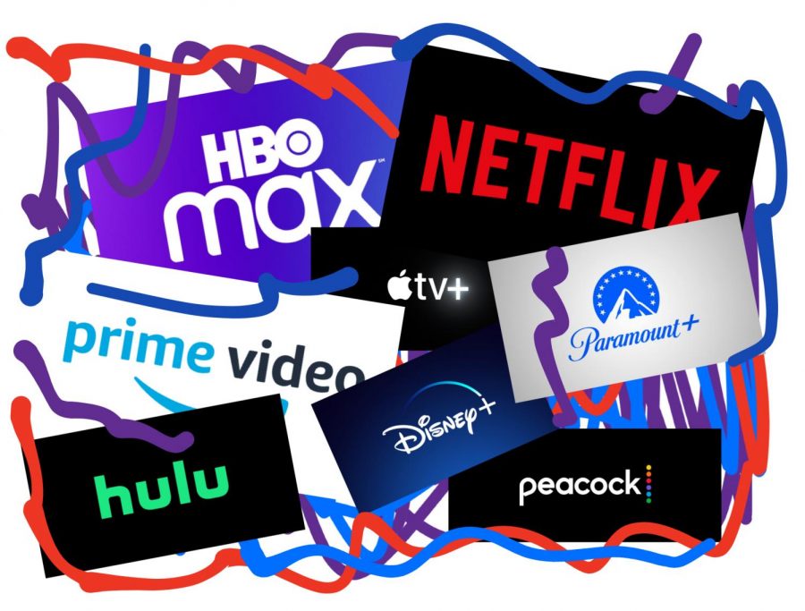 The mess of different streaming services coming at audiences left and right can be really confusing and overwhelming. However, there are considered to be eight major streaming services these days. This pros and cons list should help you decide where to place hard earned money into what subscription. 